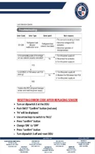 LG-R32-CH228-Error-code-diagnostic-UPDATED 5.23.25-_Page_1