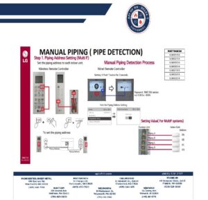 Updated LG Addressing Cheat Sheet_Page_1